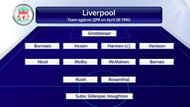 Liverpool's lineup against QPR in 1990 that clinched the 18th league title.